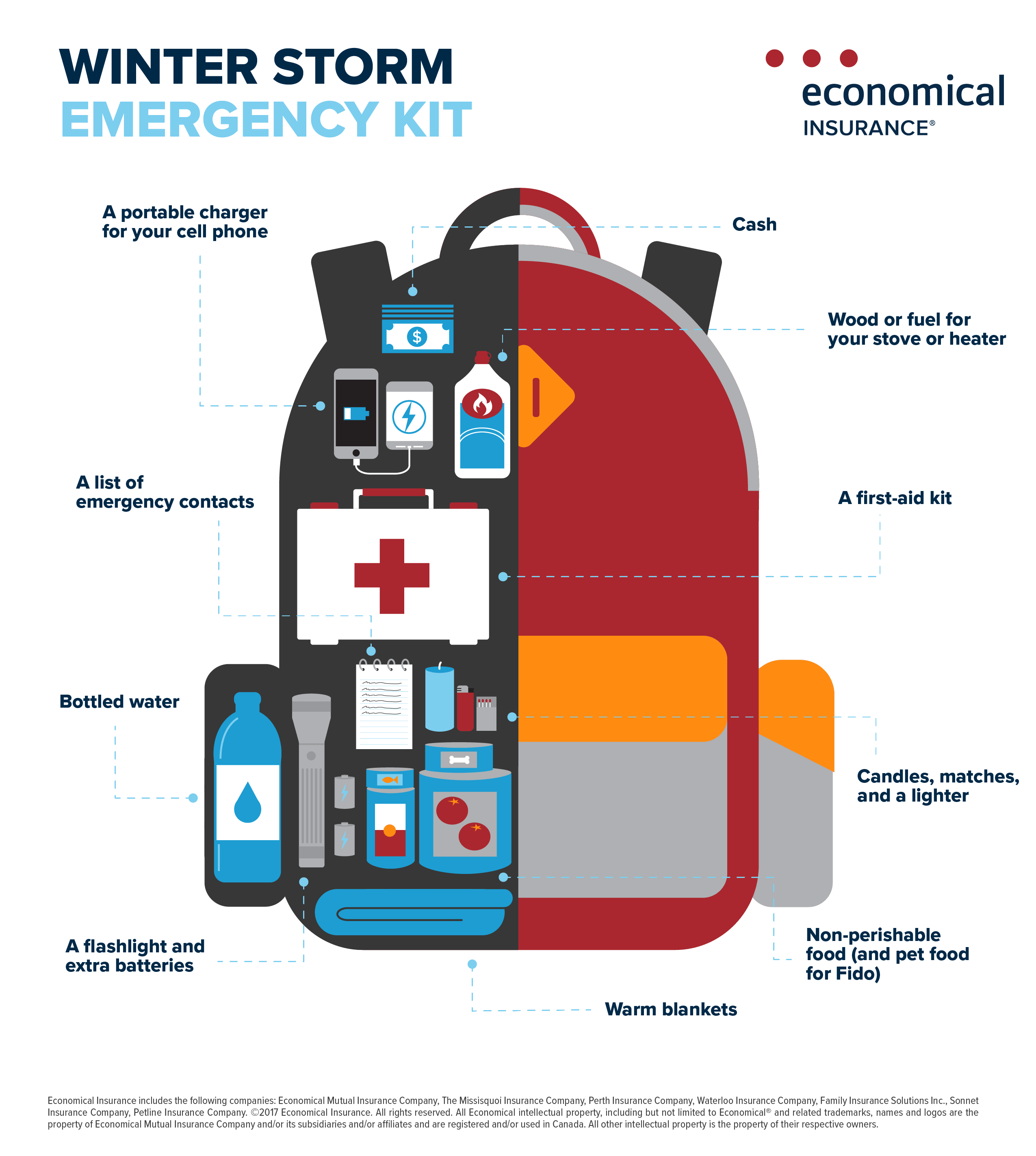 If The Power Goes Out During a Storm, You Can Make Emergency