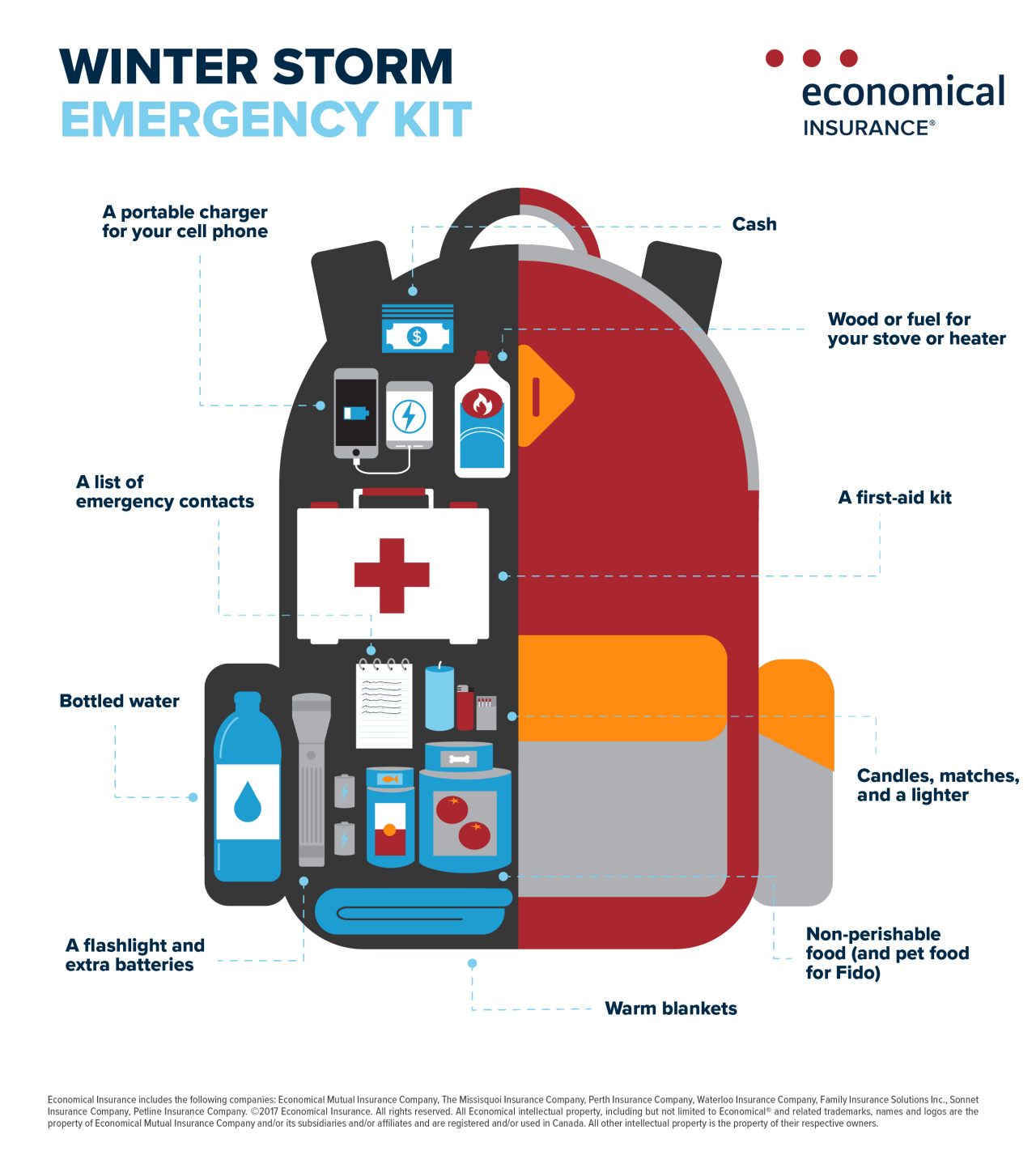 Infographic, described below