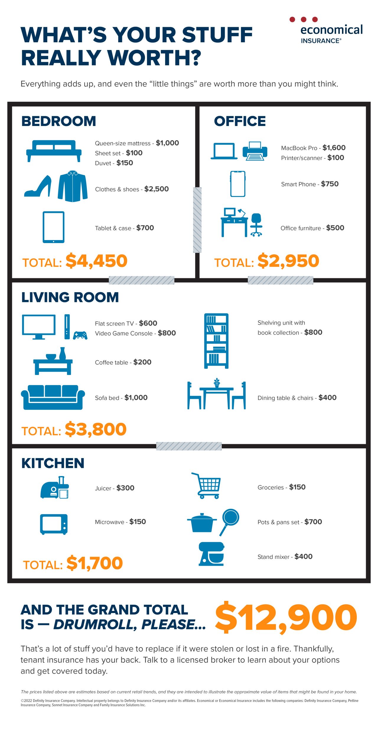 entries/Infographic_TenantIns_Material_EcoBlog-2022-09-27.jpg