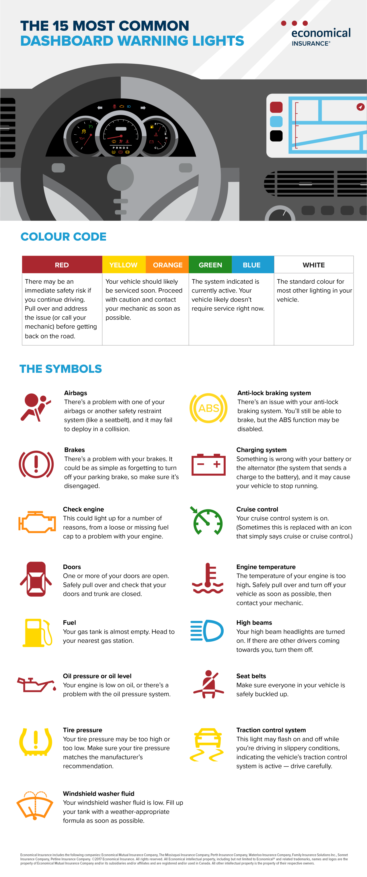 entries/ECO-Dashboard_infographic_blogpost_v2-min.png