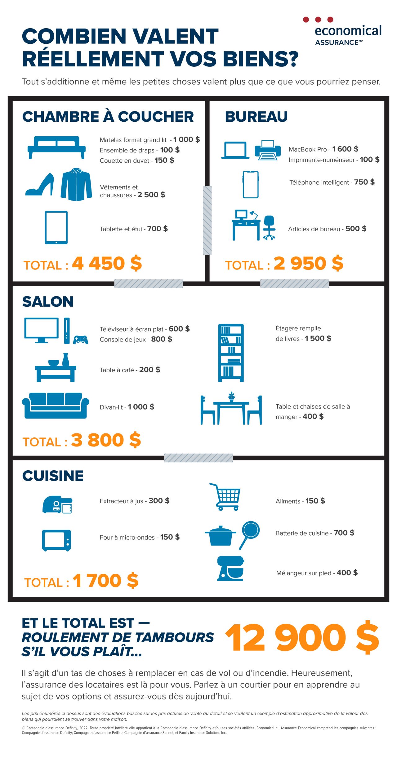 entries/Infographic_TenantIns_Material_EcoBlog-FR-2022-09-27.jpg