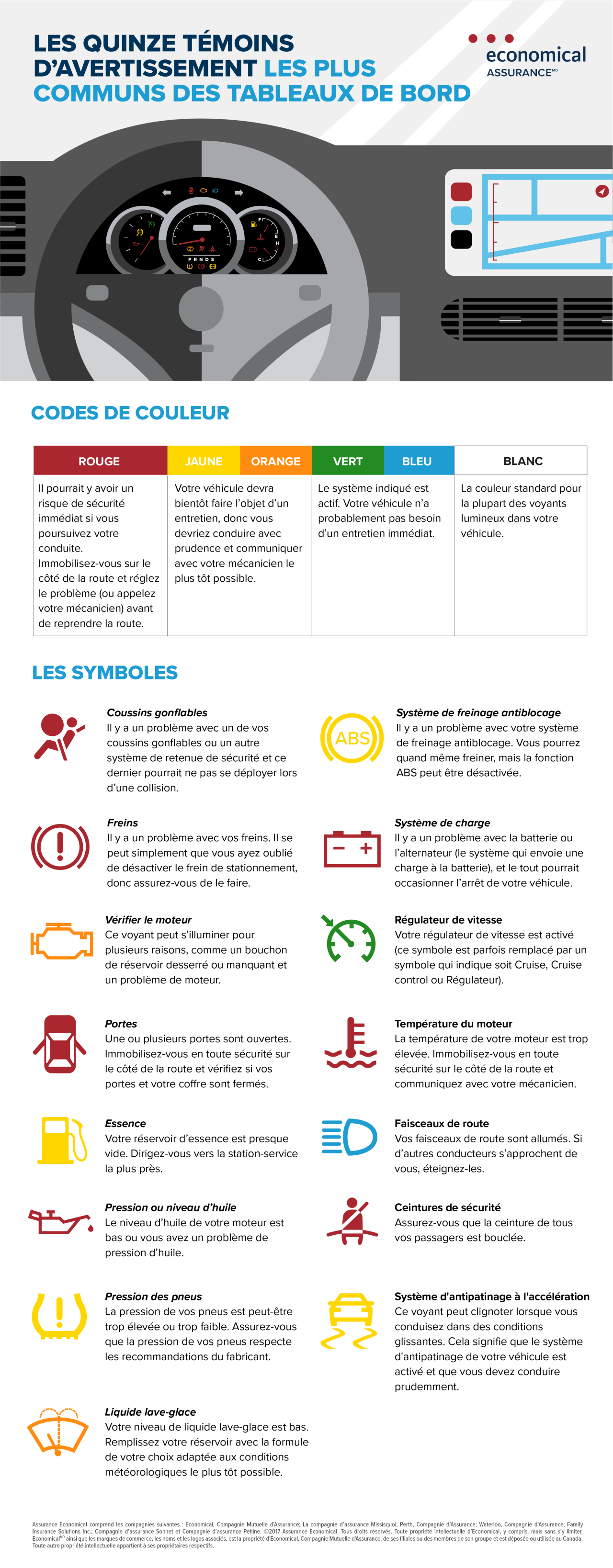 entries/ECO-Dashboard_infographic_blogpost-fr_v2-min.png