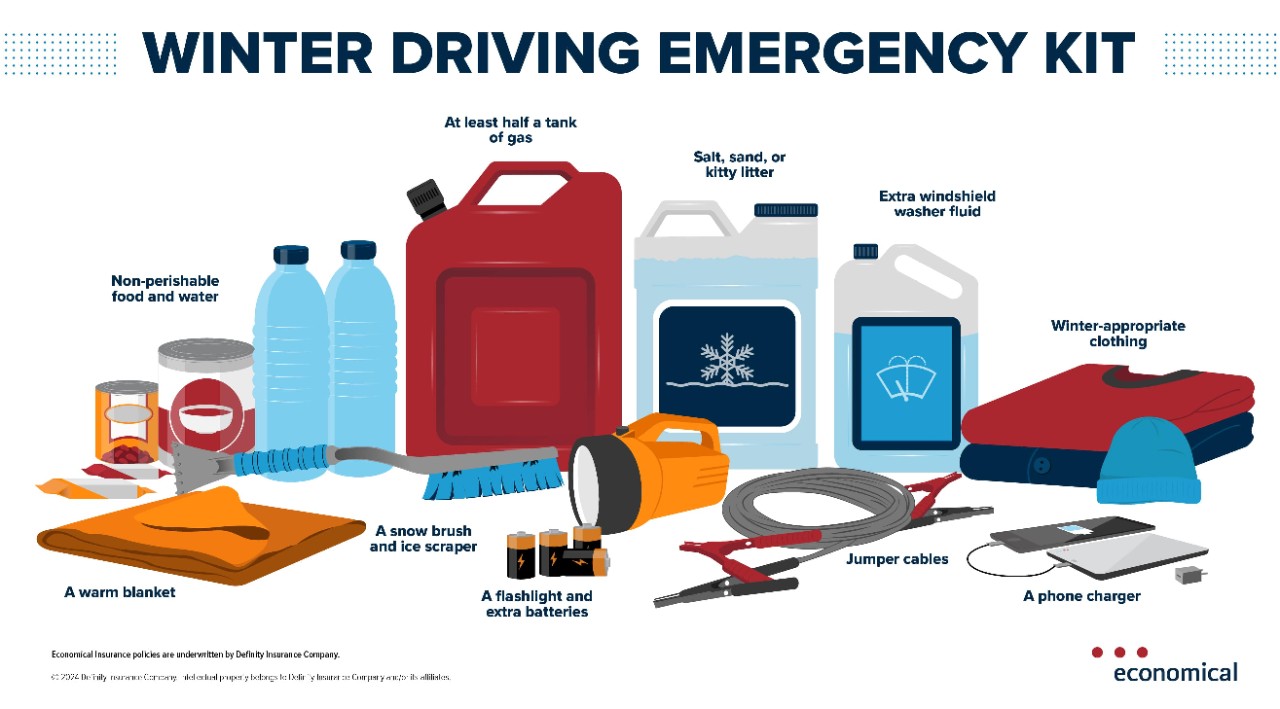 Infographic, described below