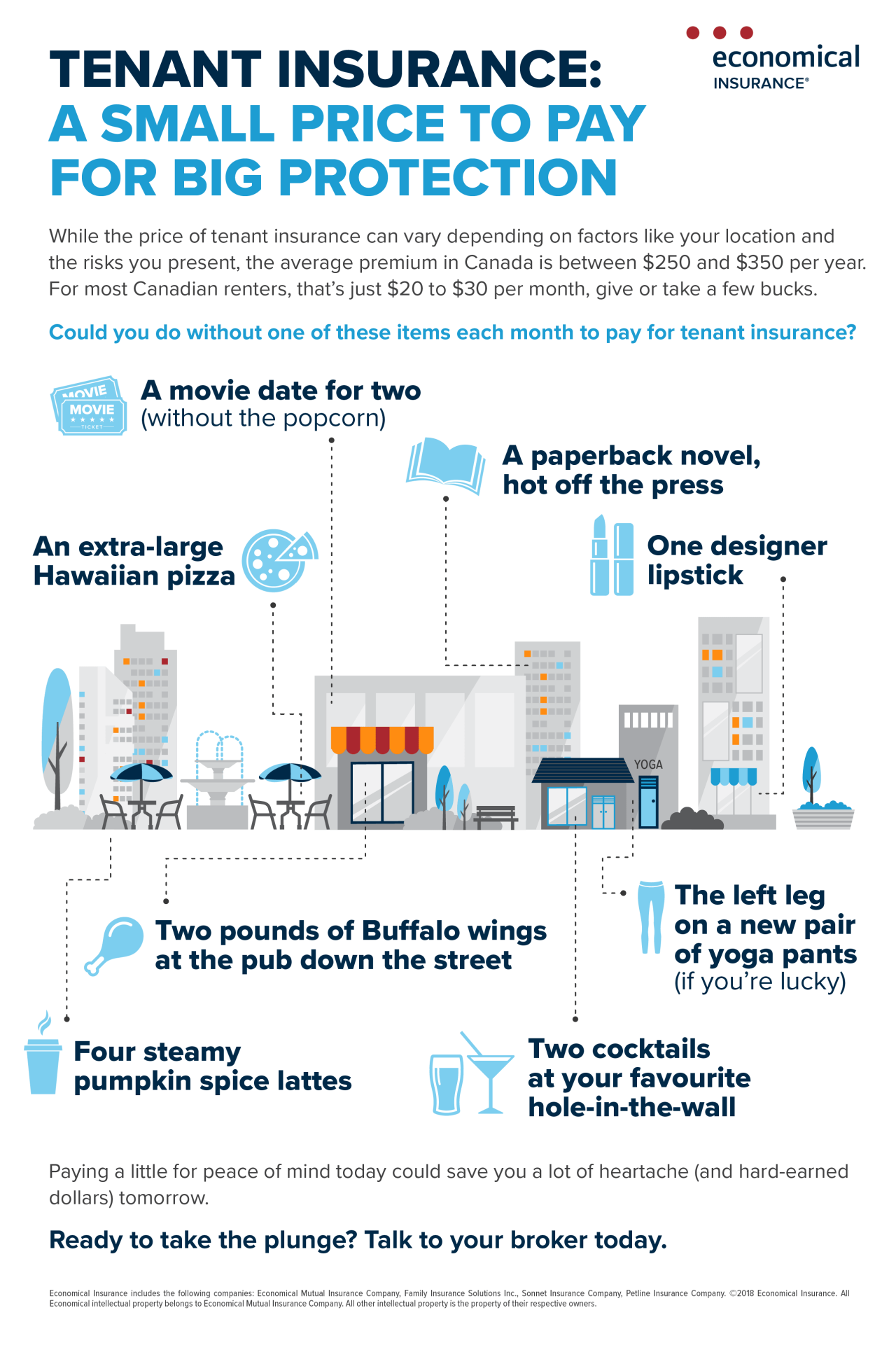 Infographic, described below