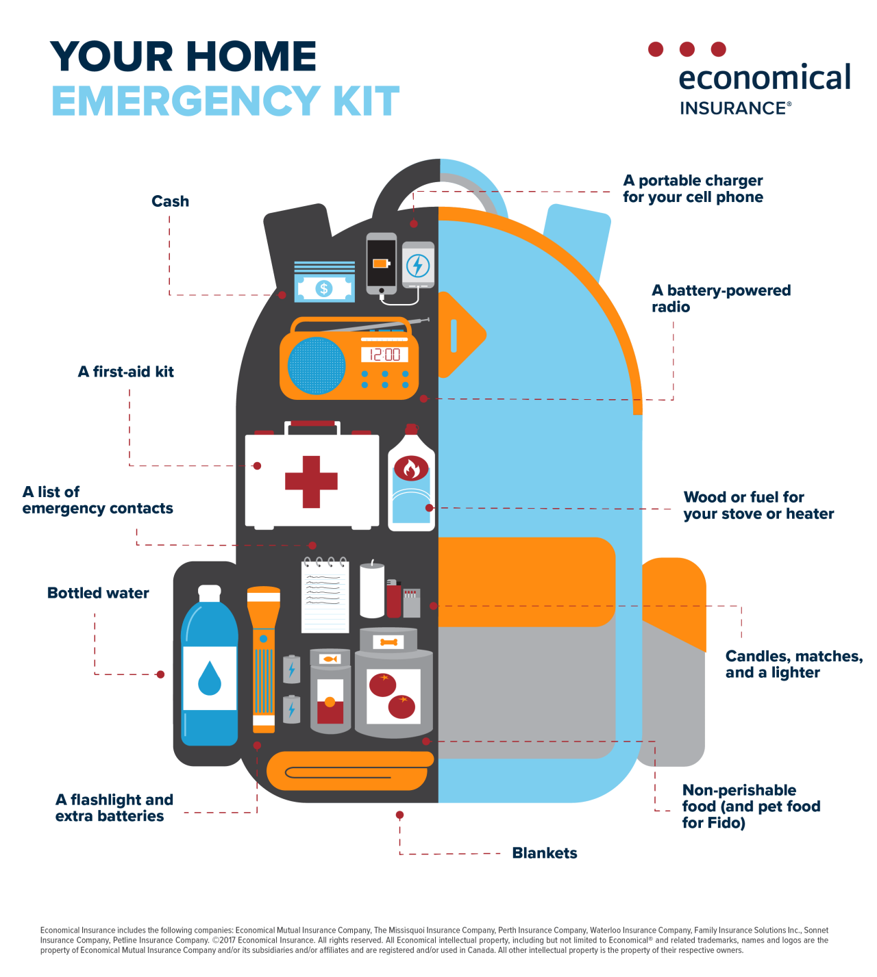 Infographic, described below