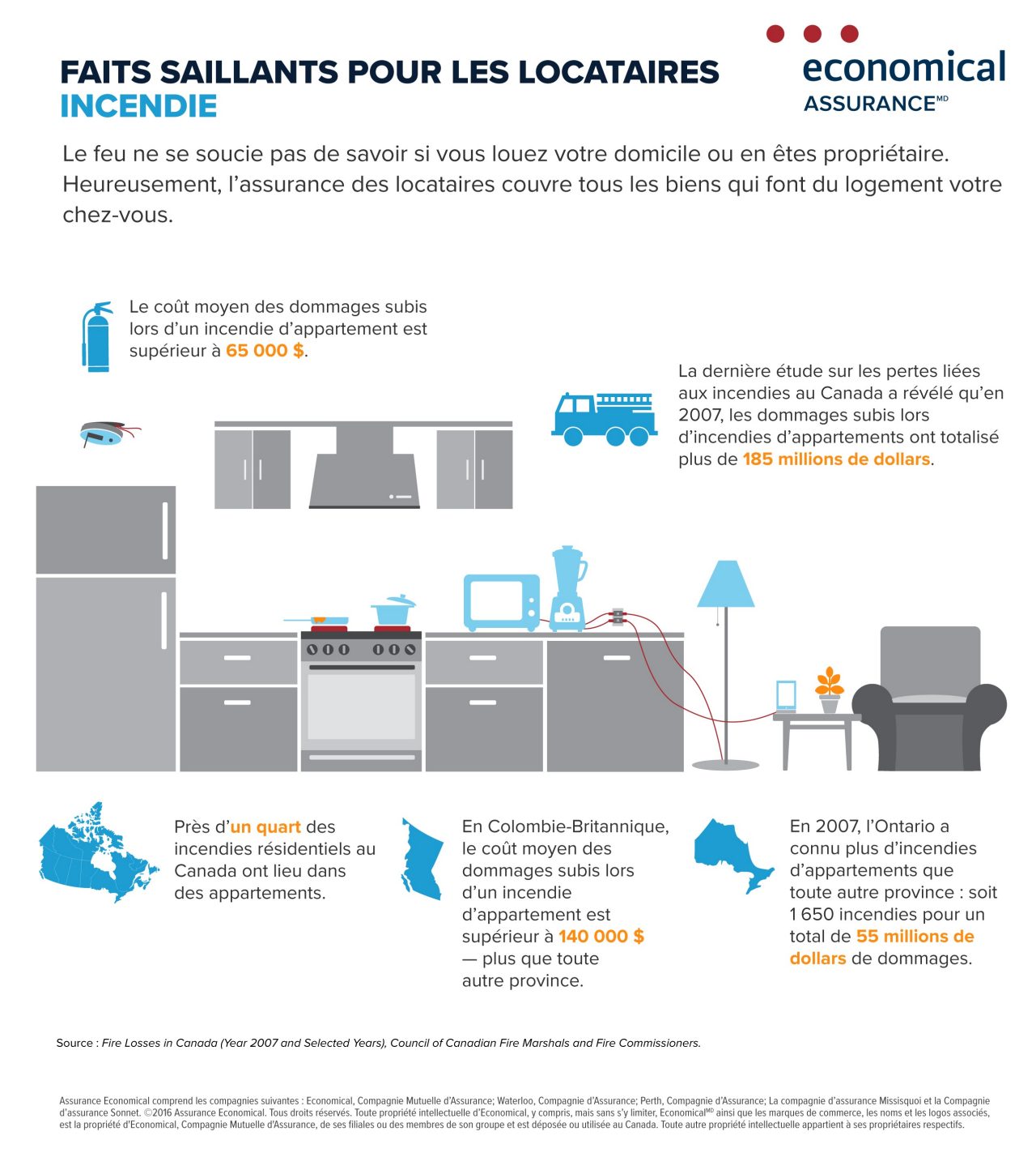 Infographie décrite ci-dessous