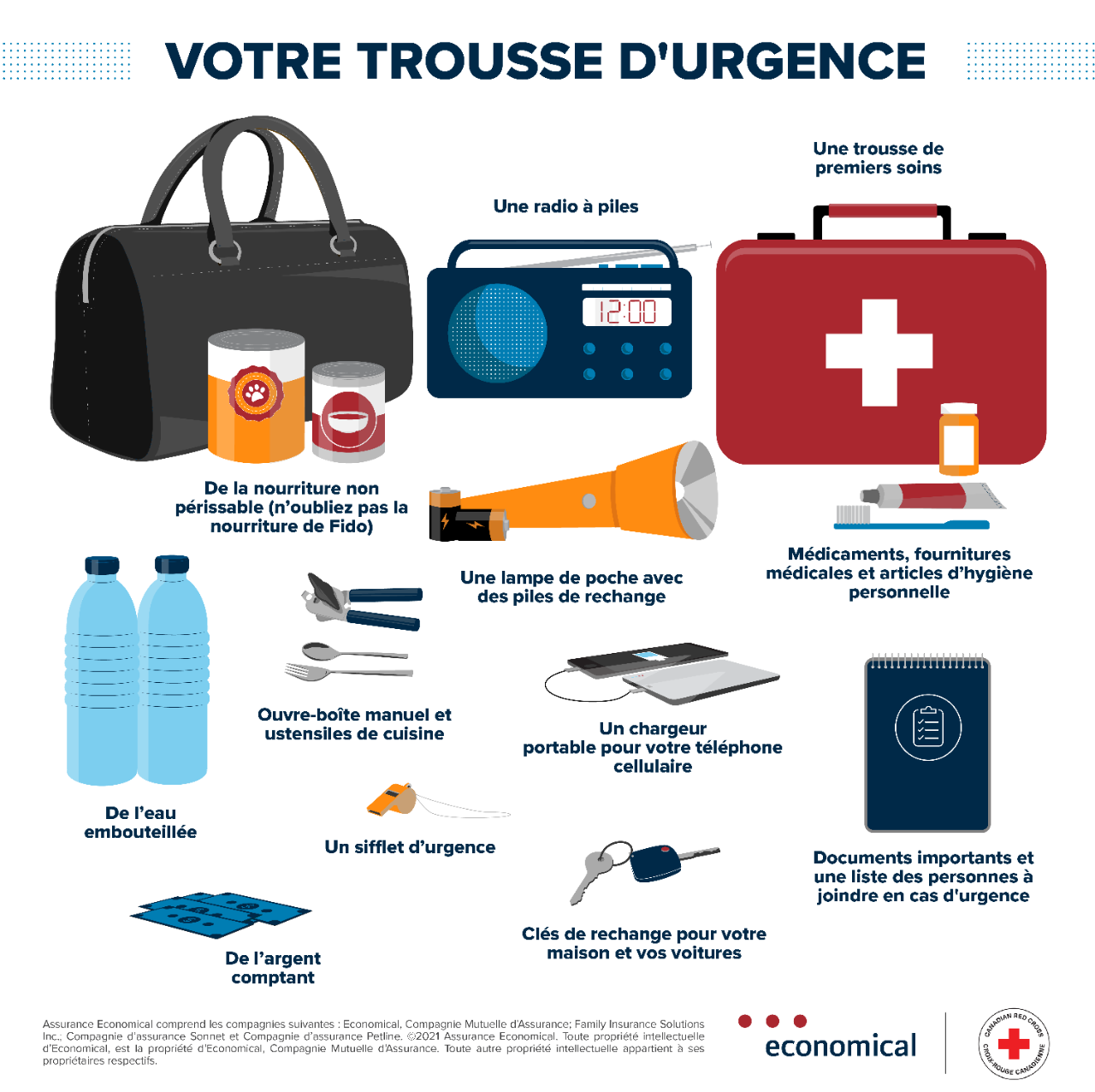 Infographie décrite ci-dessous
