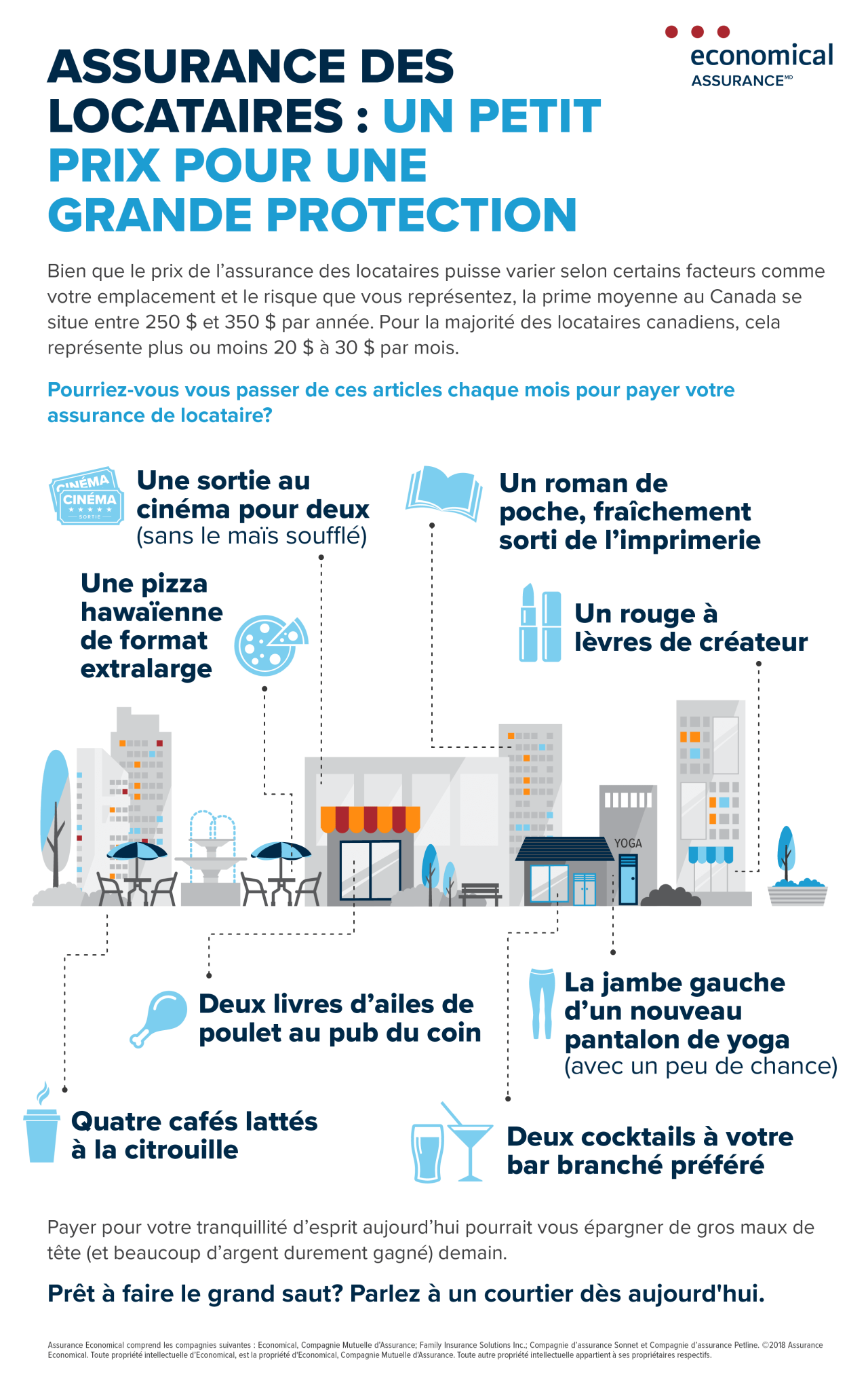 Infographie décrite ci-dessous