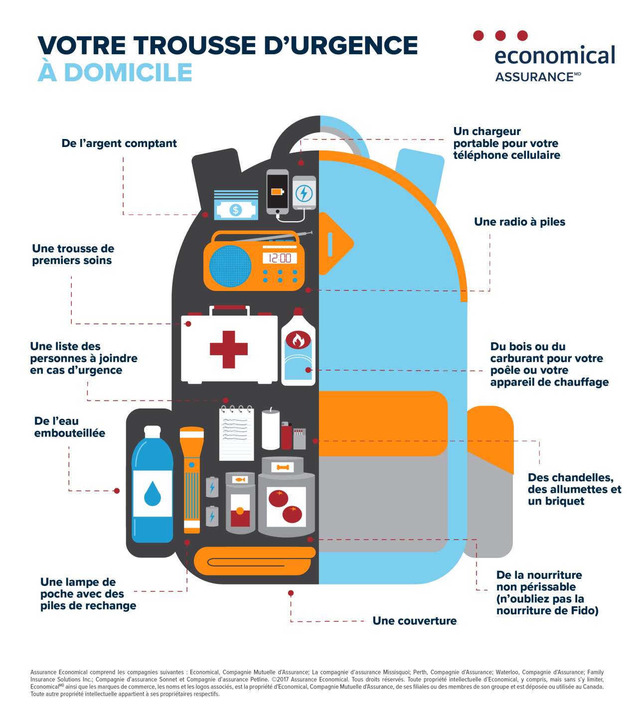 Infographie décrite ci-dessous